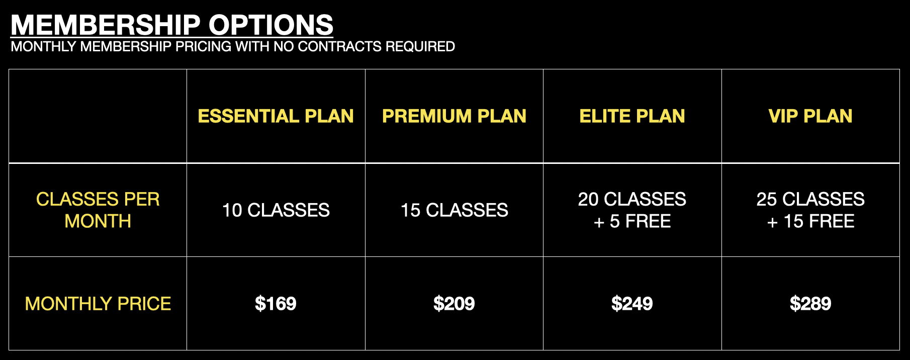 2020 Membership Pricing